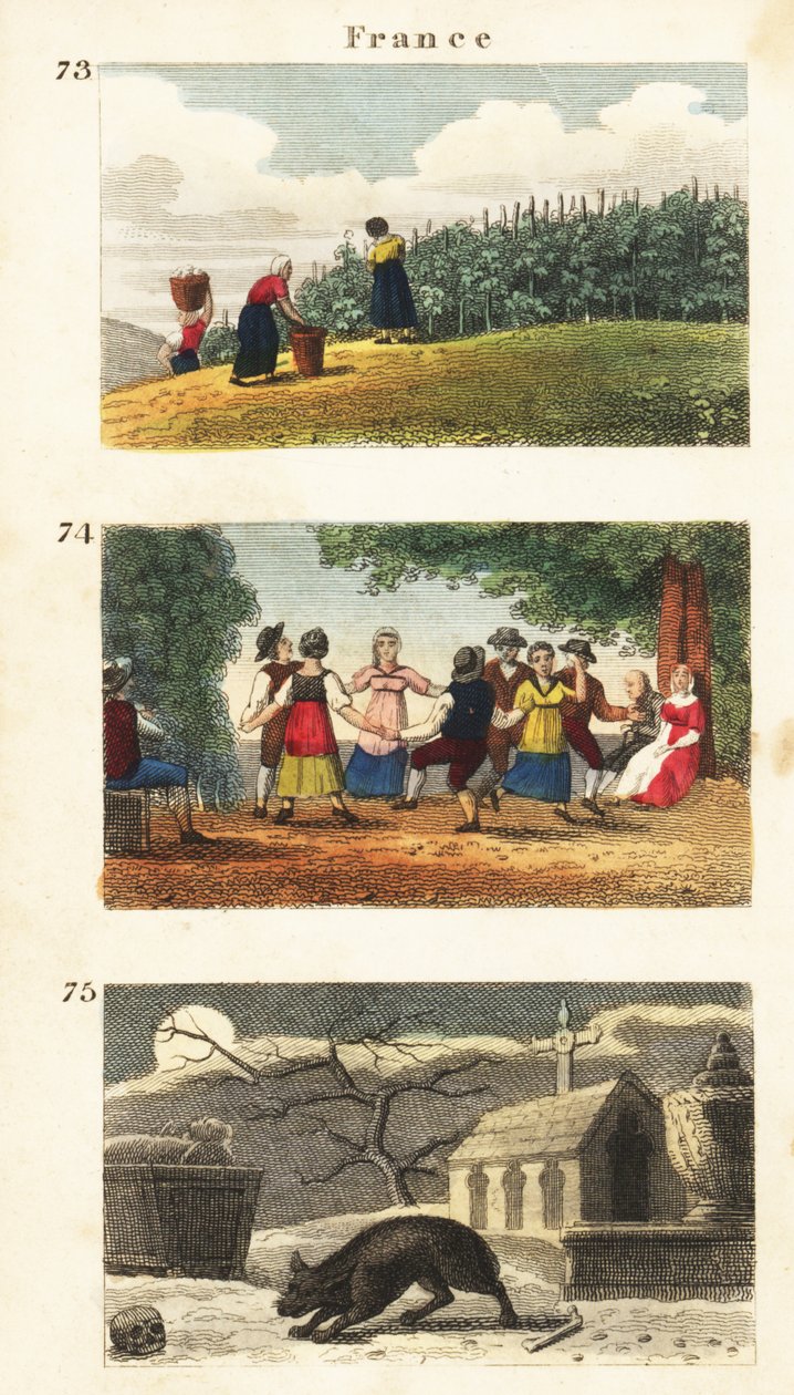Historische uitzichten van Frankrijk door English School