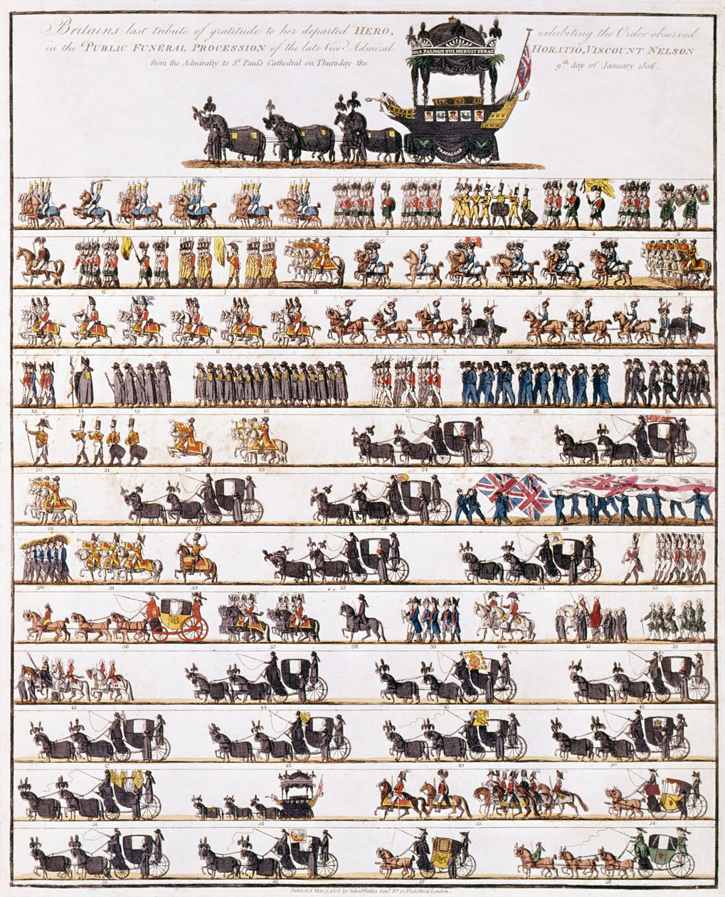 Illustratie van de Openbare Begrafenisstoet van Admiraal Lord Nelson, van het Admiraliteit naar St Paul