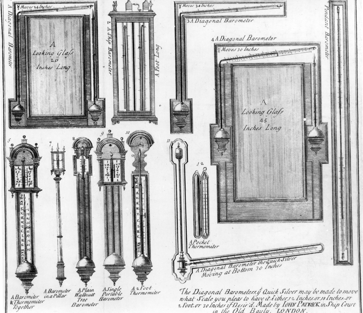 Illustraties van barometers en spiegels gemaakt door John Patrick door English School