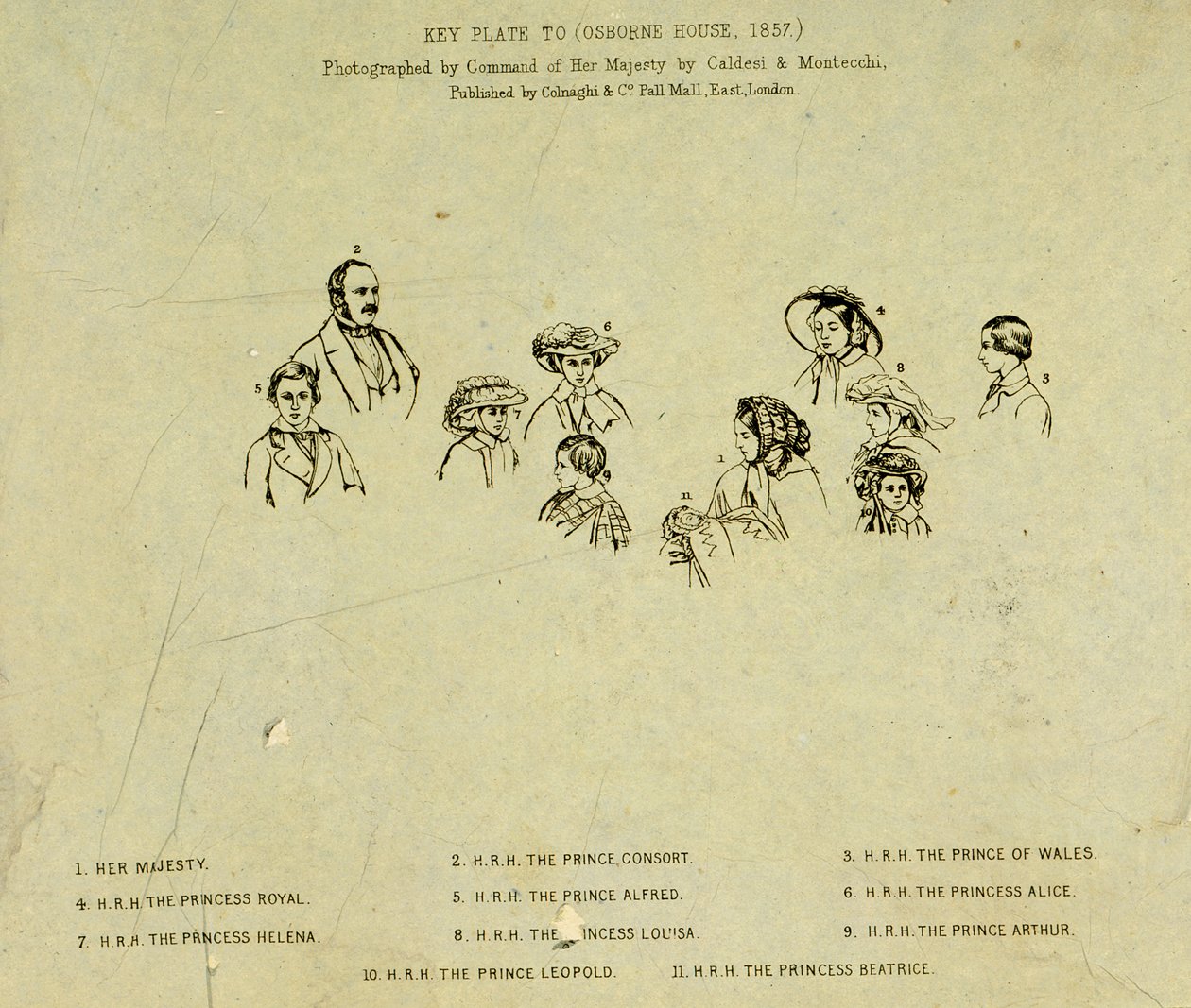 Sleutelplaat naar portret van de koninklijke familie in Osborne House, 1857 door English School