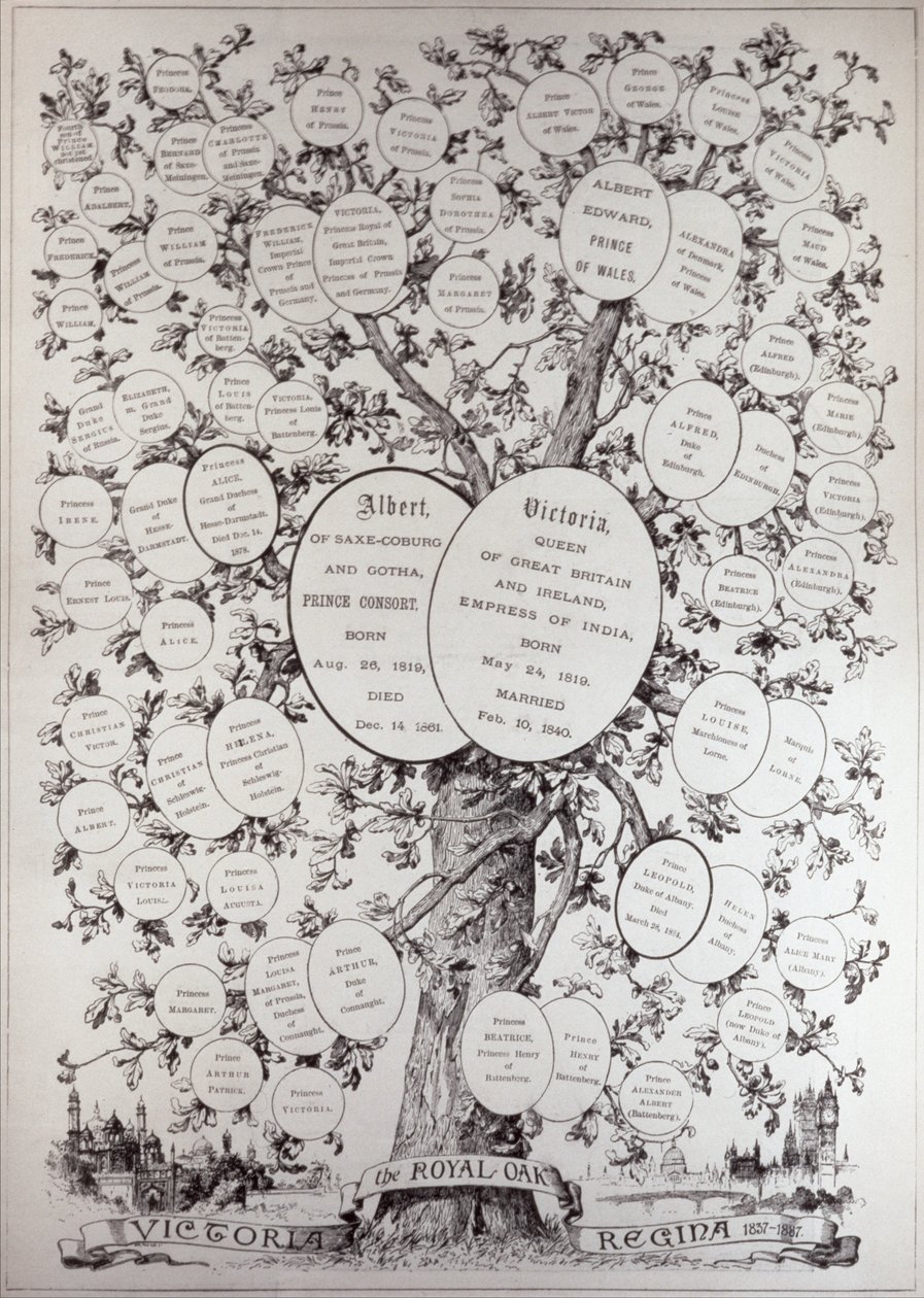 Sleutel tot de genealogische boom, met de afstammelingen van Hare Majesteit Koningin Victoria, uit 
