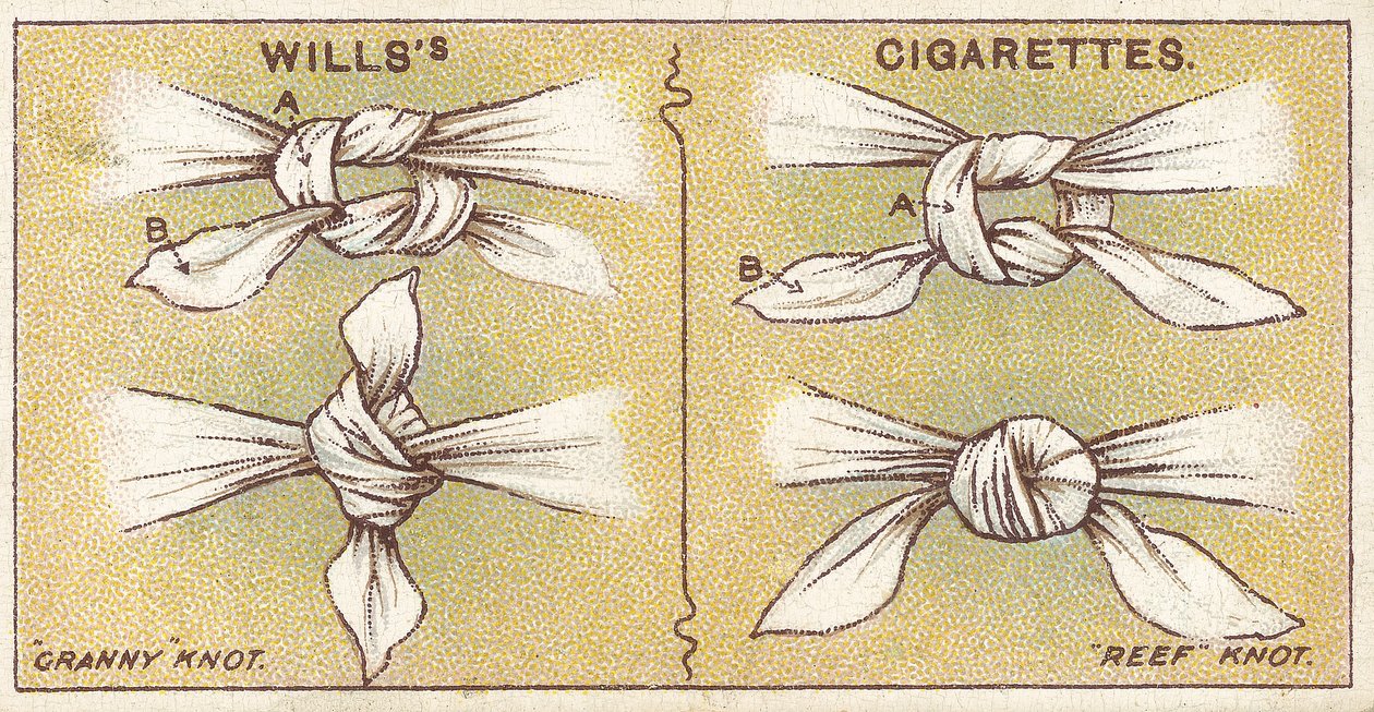 Knopen, nr.6 uit de Eerste Hulp-serie van Willss Cigarettes kaarten door English School