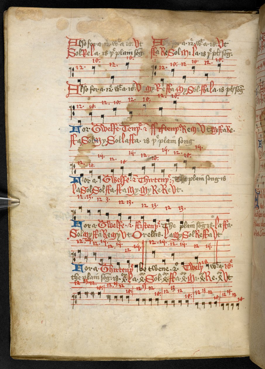 Een volume netjes geschreven op perkament in de vijftiende eeuw, met oude en zeer interessante verhandelingen over muziek door verschillende auteurs. door English School