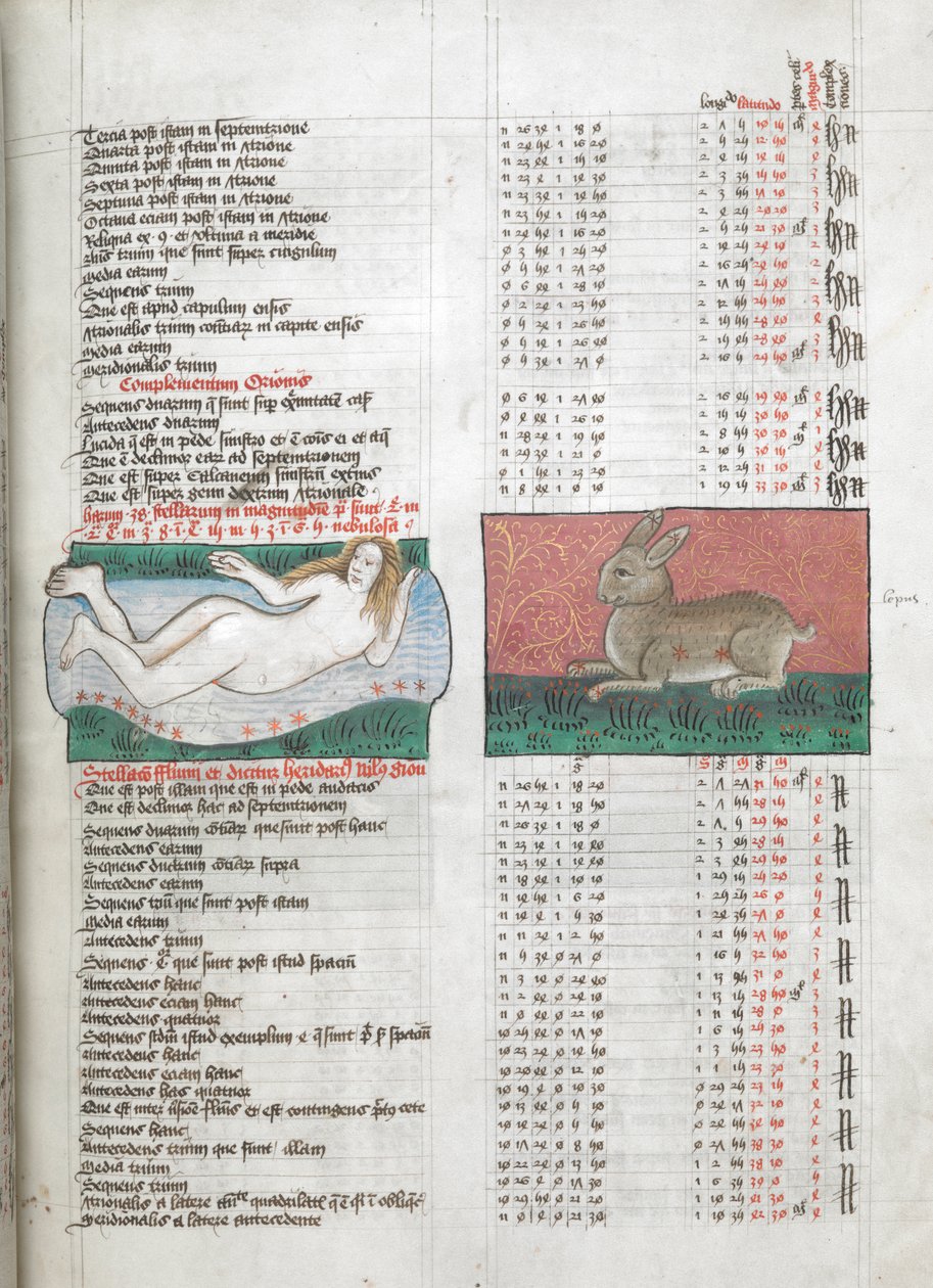 Miniaturen van Fluvius (Rivier), afgebeeld als een naakte vrouw in een stroom, en Lepus (Konijn), in tabellen uit Ptolemaeus