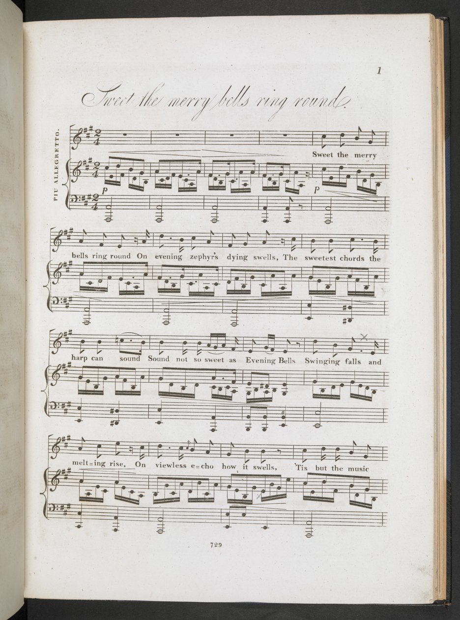 Bladmuziek voor 