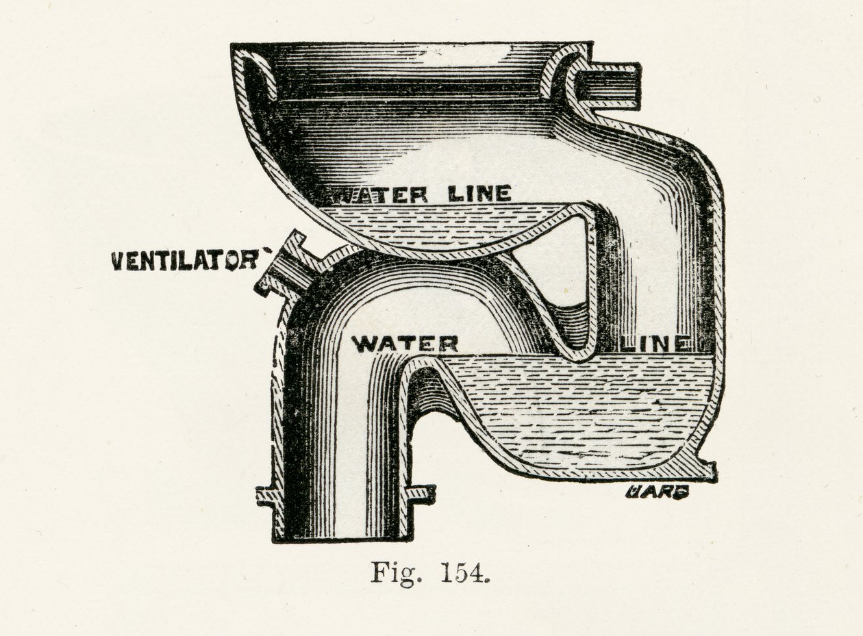 National Wash-Out Closet, 1870 door English School