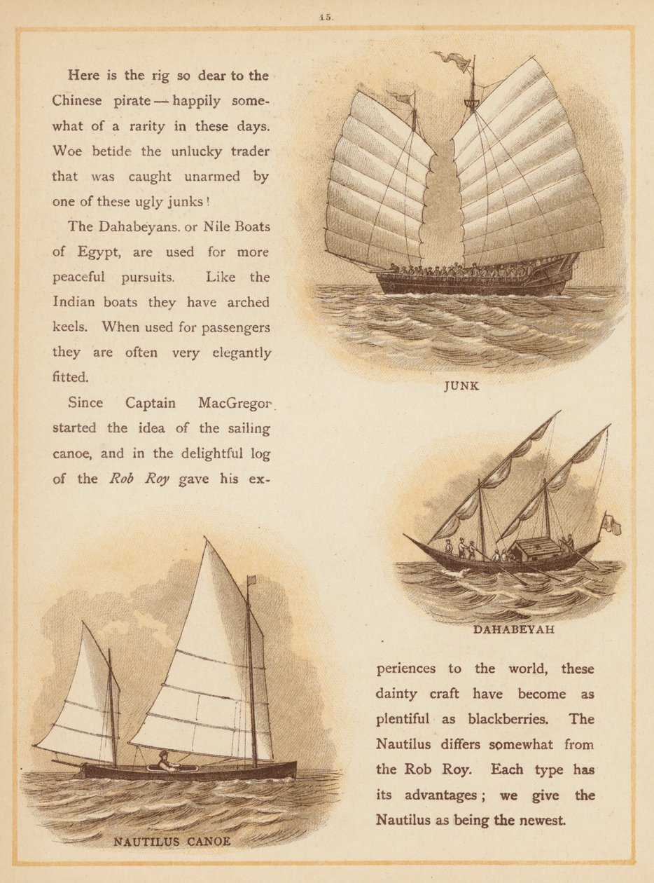 Pagina uit De boten van de wereld, eind 19e eeuw (kleurenlitho) door English School