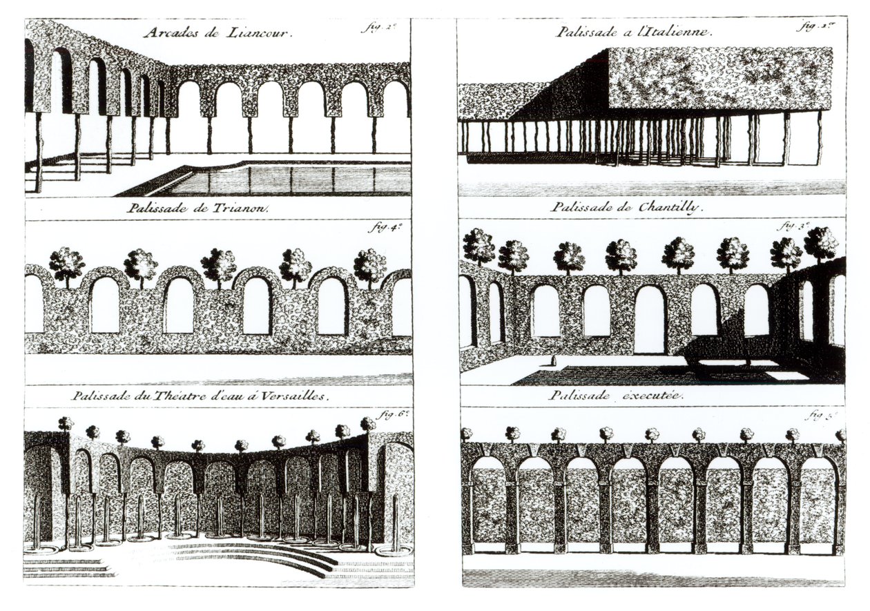 Palisadeontwerpen, uit Theory and Practice of Gardening, door Antoine-Joseph Dezallier DArganville (1680-1765), gepubliceerd c.1709 door English School