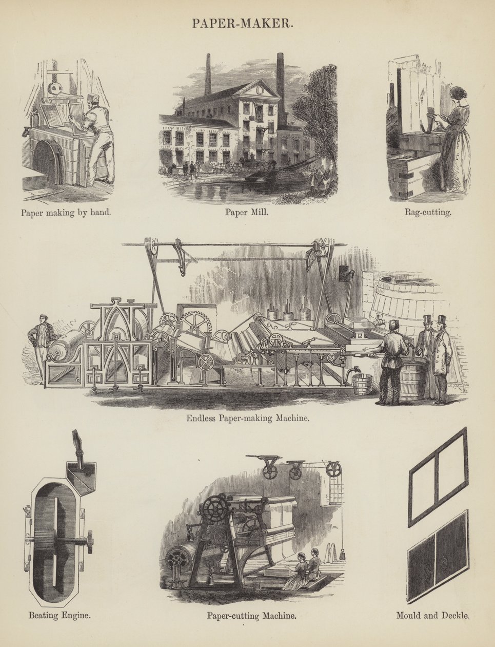 Papiermaker (graveren) door English School