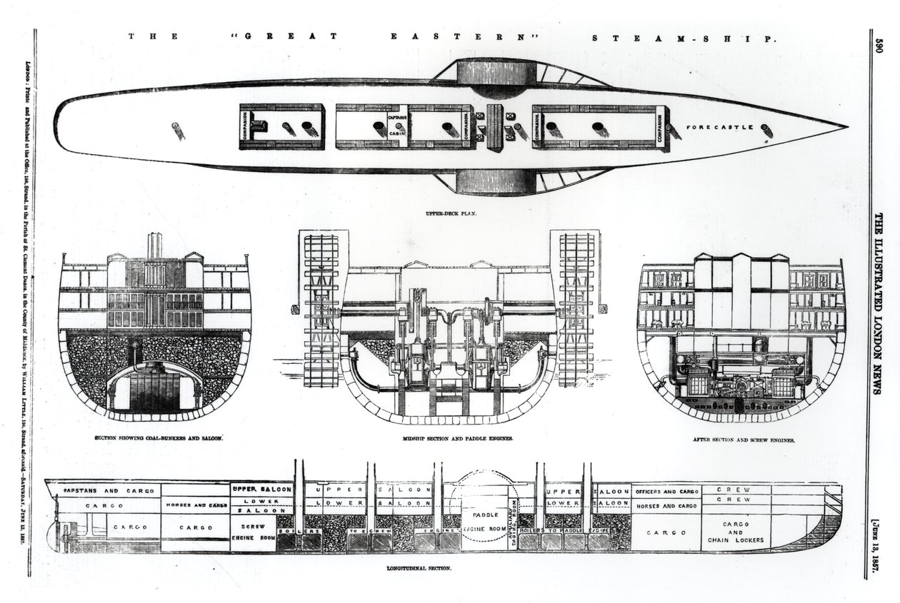 Plan en doorsneden van het stoomschip Great Eastern, 1857 door English School
