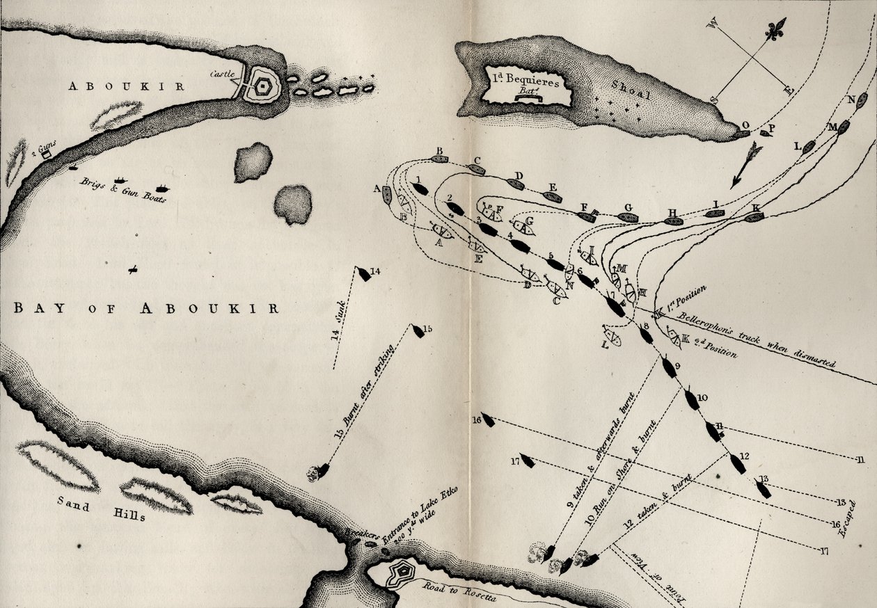 Plan voor de Slag bij de Nijl, uit Het Leven van Nelson door Robert Southey (1774-1843) voor het eerst gepubliceerd in 1813 door English School