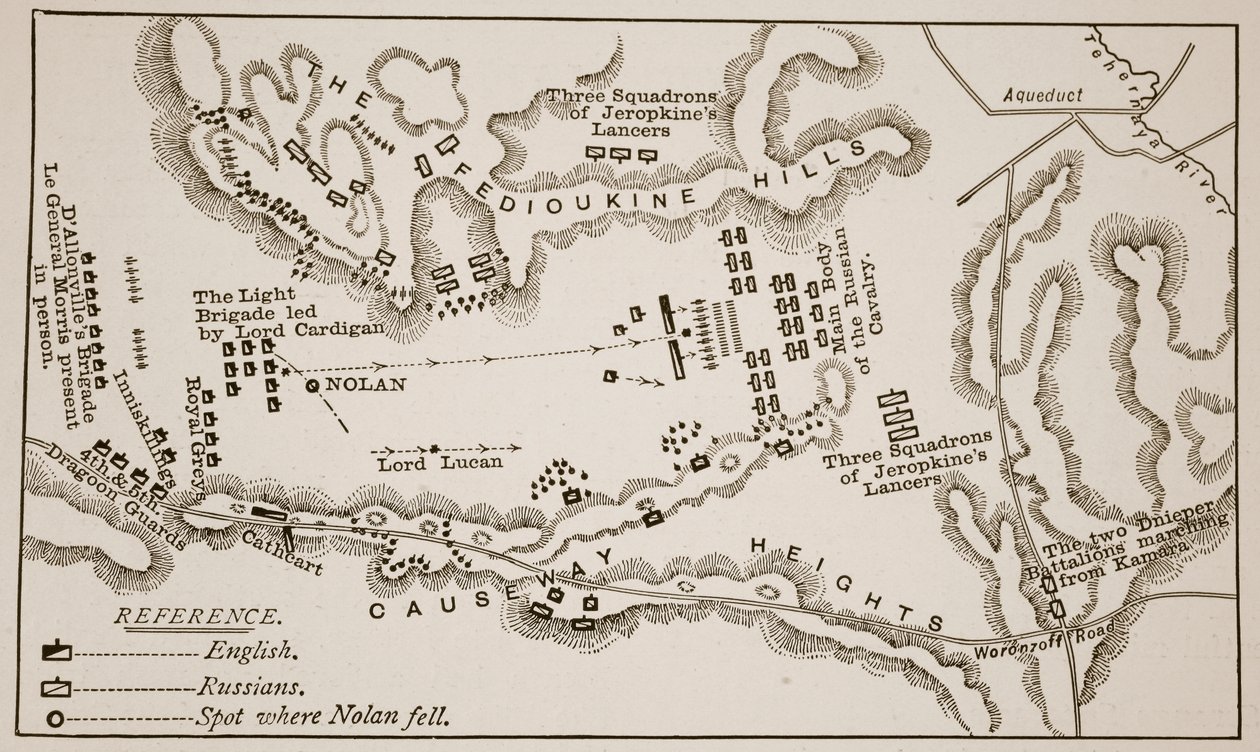 Plan van de Charge van de Lichte Brigade bij Balaclava, 25 oktober 1854 door English School