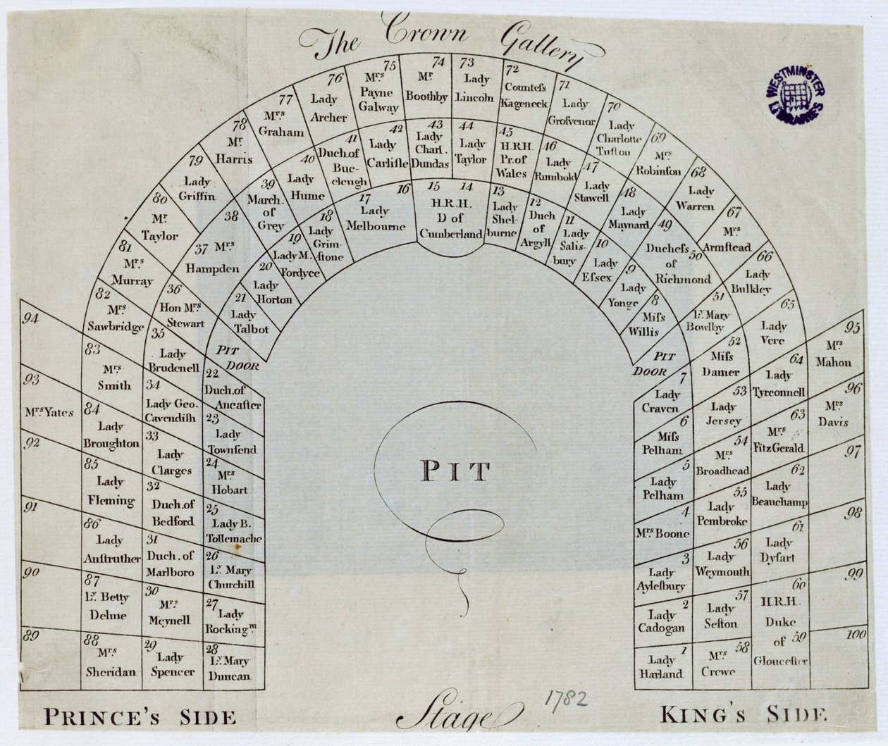 Plattegrond van de Kroon Galerie in het Koningstheater, Haymarket, 1782 door English School