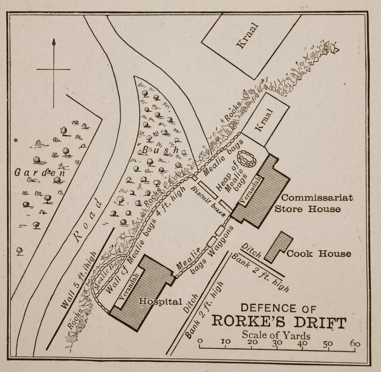 Plan van de verdediging van Rorkes Drift door English School
