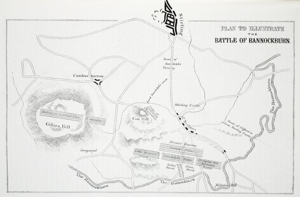 Plan ter Illustratie van de Slag bij Bannockburn door English School