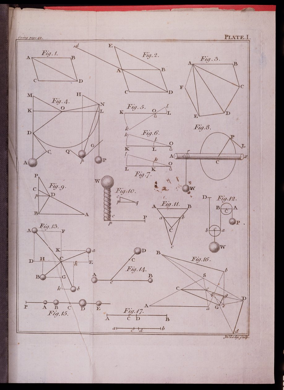 Plaat I, Illustratie van Wet II uit Deel I van De wiskundige principes van de natuurfilosofie door Sir Isaac Newton (1642-1727) gegraveerd door John Lodge (fl. 1782) 1777 door English School