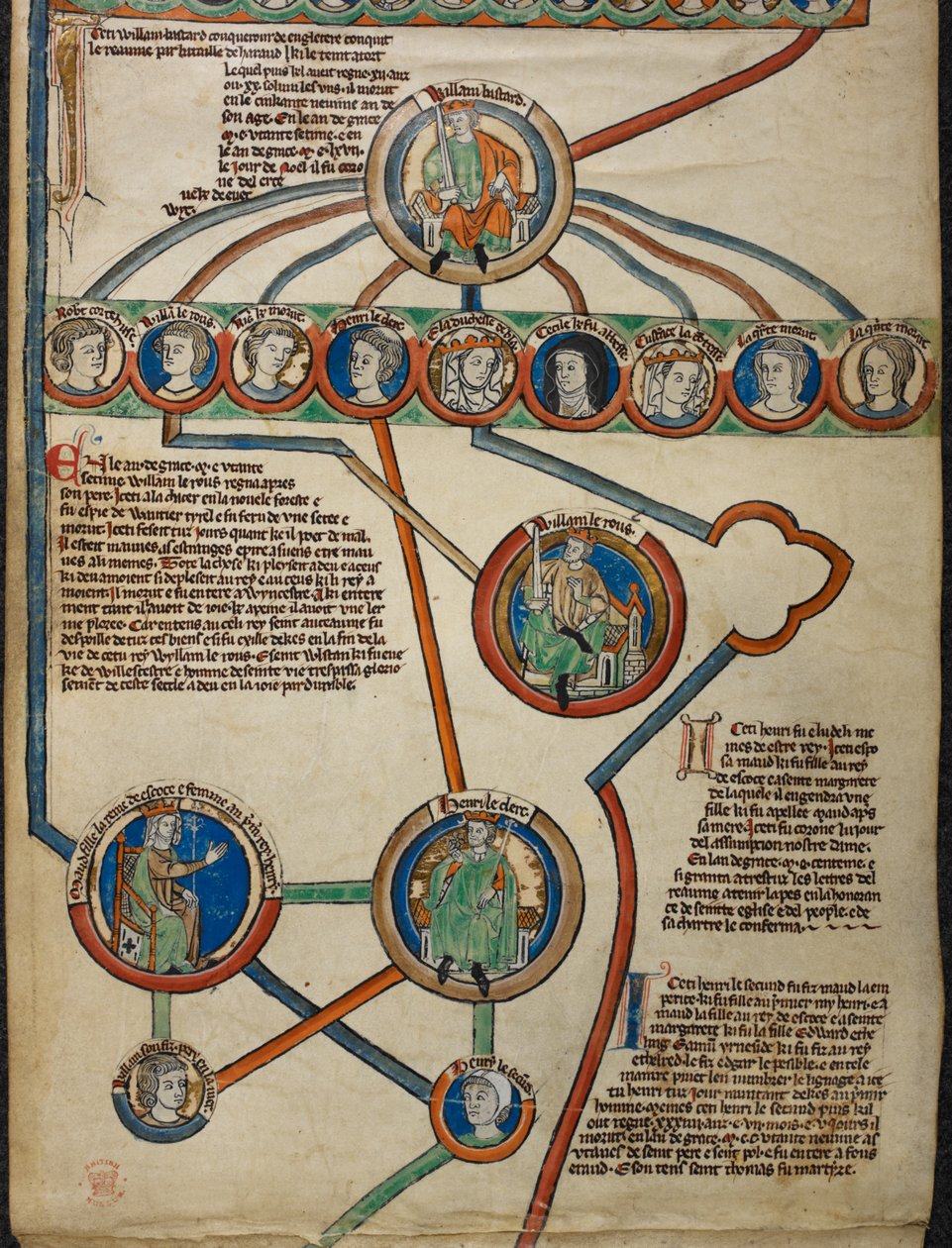 Royal 14 B. VI Detail van Membraan 5 