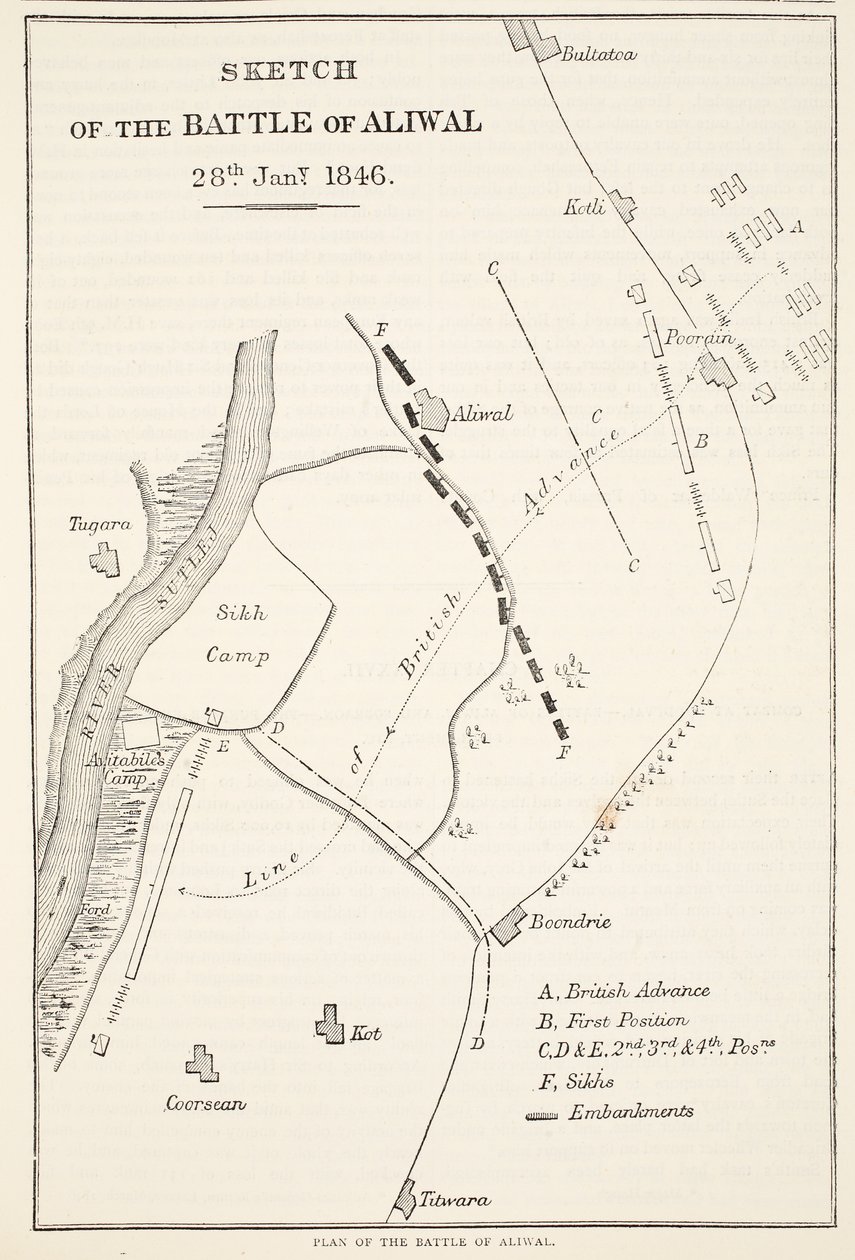 Schets van de Slag bij Aliwal, 28 januari 1846, uit Cassells Geïllustreerde Geschiedenis van Engeland door English School