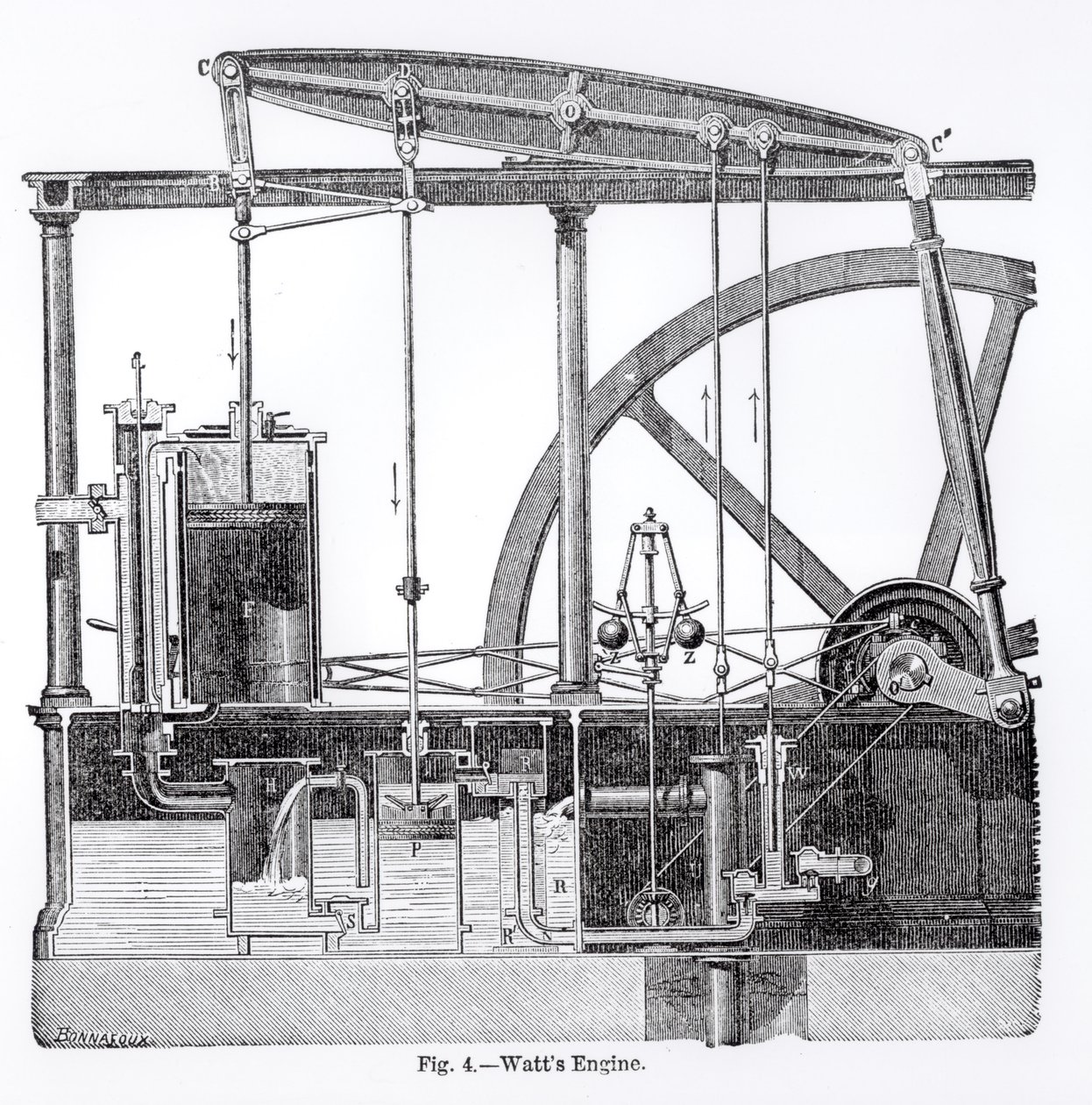 Stoommachine ontworpen door James Watt (1736-1819), door Bonnafoux door English School
