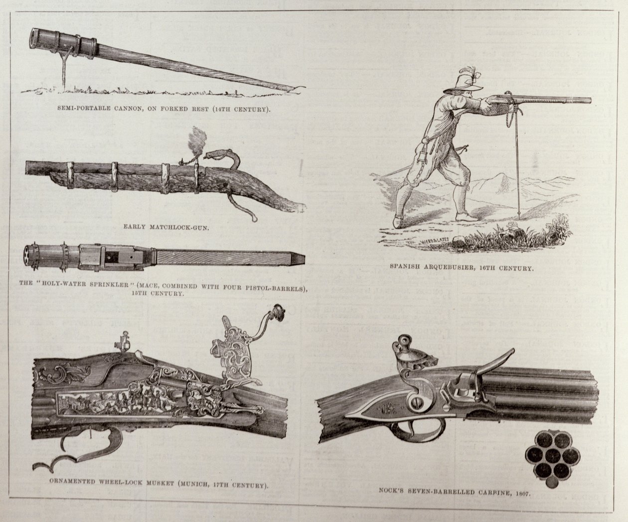 Het Kanon en zijn Ontwikkeling, uit The Illustrated London News, 17 september 1881 door English School