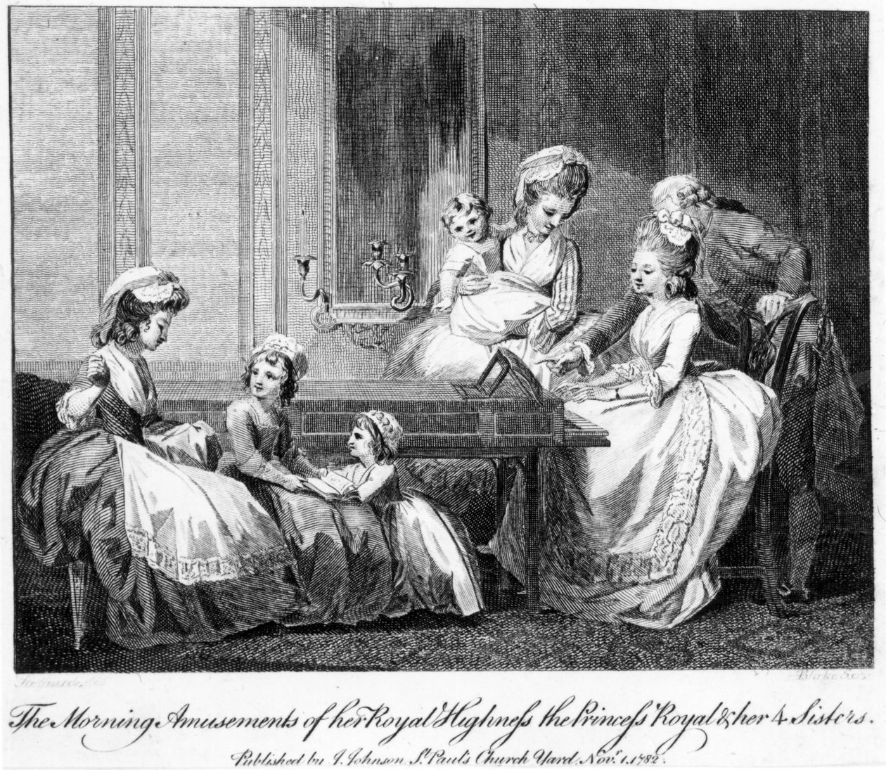 Het ochtendvermaak van Hare Koninklijke Hoogheid de Prinses Royal en haar 4 zusters, 1782 door English School