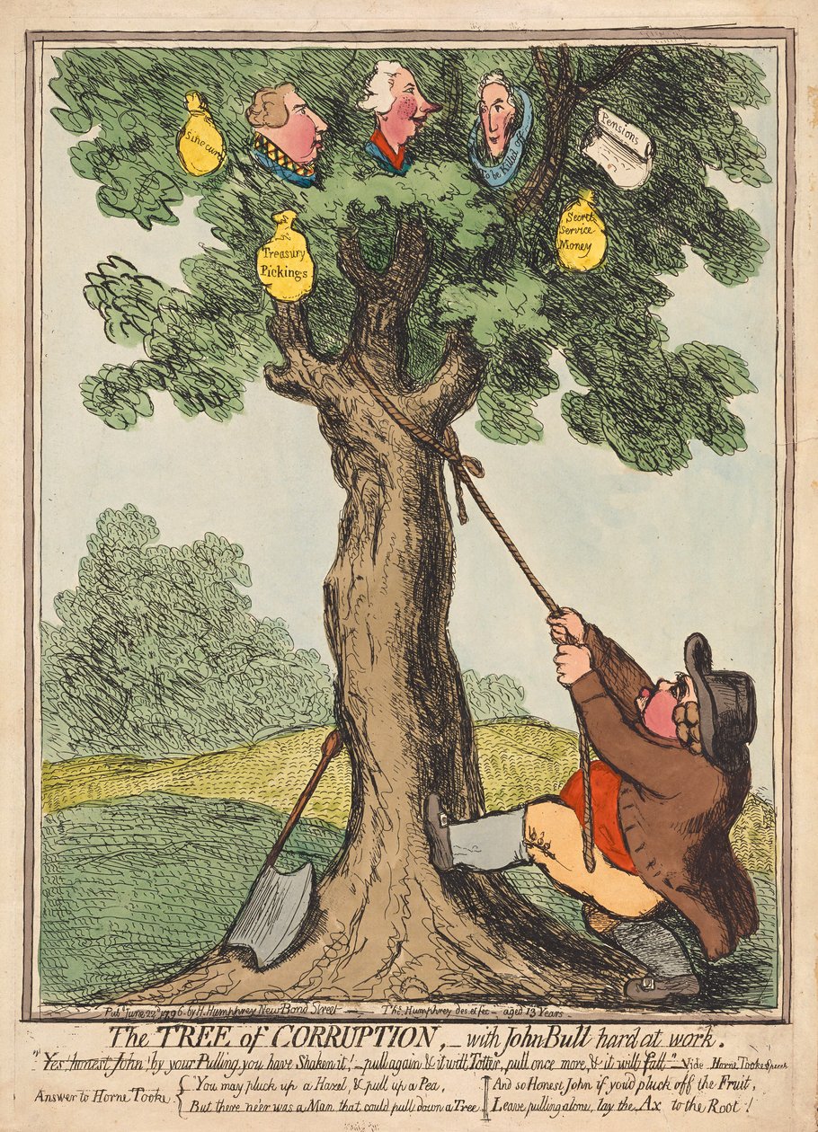 De Boom van Corruptie, met John Bull hard aan het werk, uitgegeven 1796 door English School