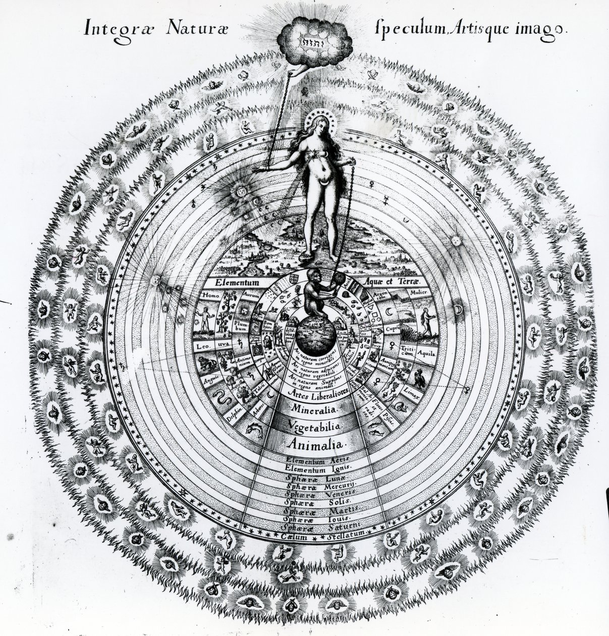 De correspondentie tussen de mens en het universum, uit Robert Fludd