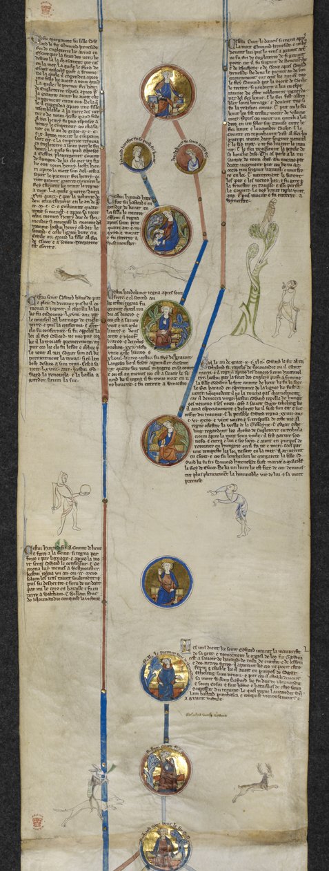 De koninklijke genealogie van Cnut, met Edward de Belijder en Harold Godwinson, en de lijn van de Normandische voorouders van Willem de Veroveraar: Rollo, Willem en Richard I de Onverschrokken, illustratie uit 