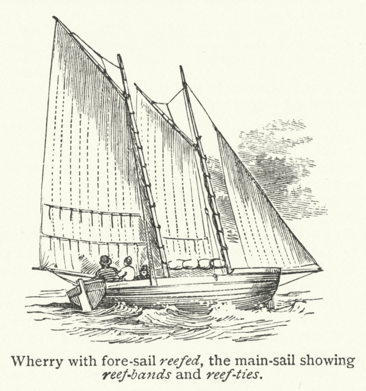 Wherry met gereefd voorzeil, het grootzeil met reefbanden en reef-ties (gravure) door English School
