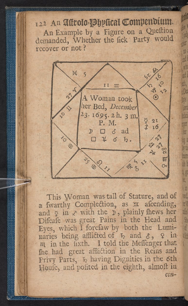 Of de zieke Partij zou herstellen of niet Richard Ball, Een astrofysisch compendium door English School