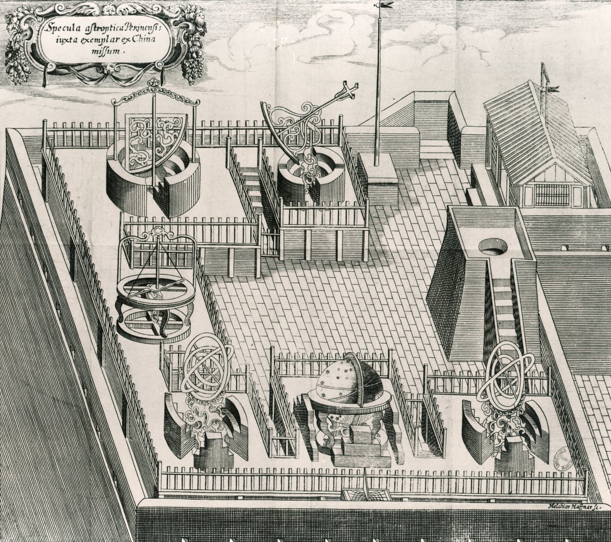 Het jezuïetenobservatorium in Peking door European School