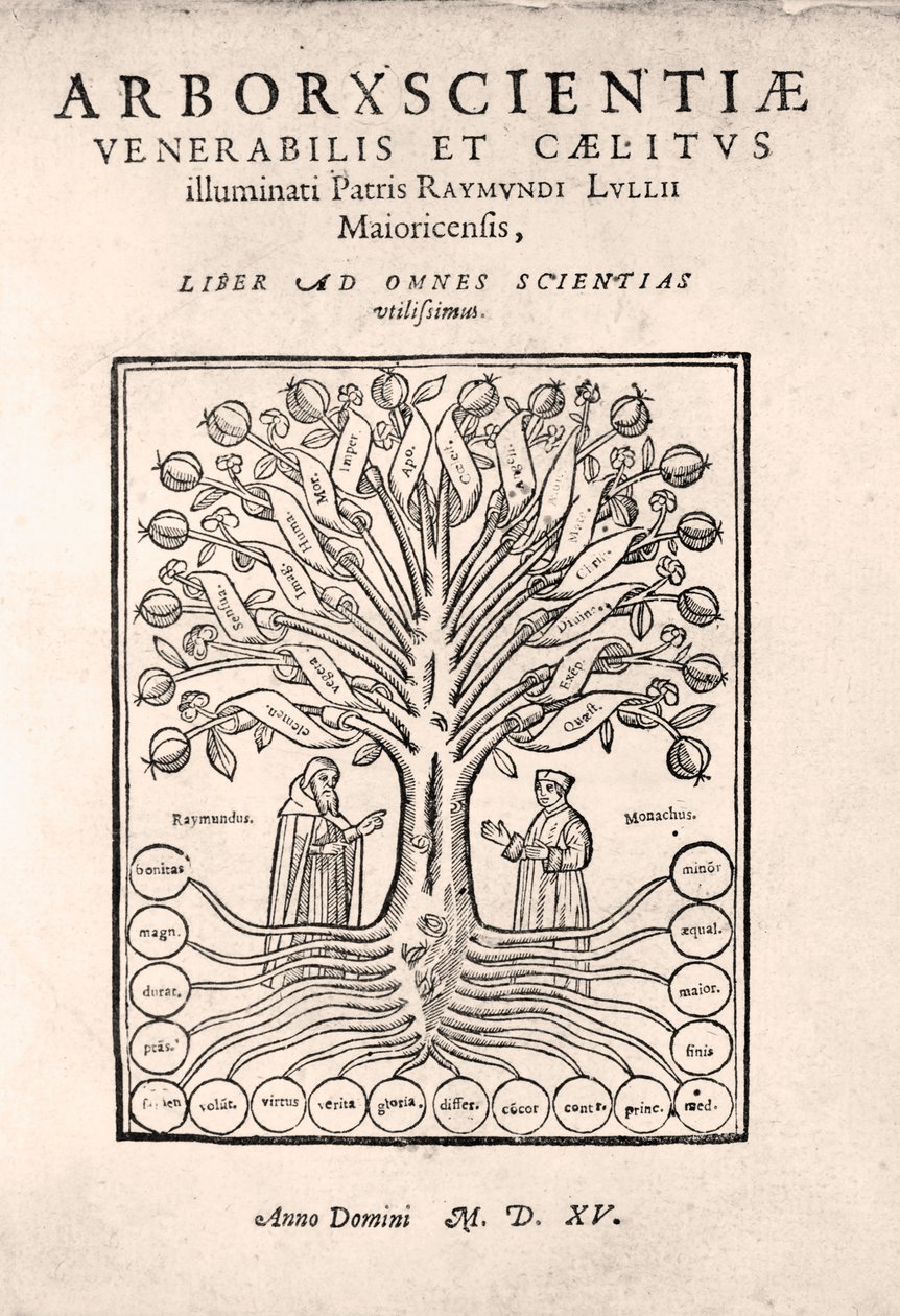 Titelpagina van De Boom der Wetenschap, of Arbre de la ciència of Arbor Scientiae of Arborxscientiae, door Ramon Llull c.1295, 1505 door European School