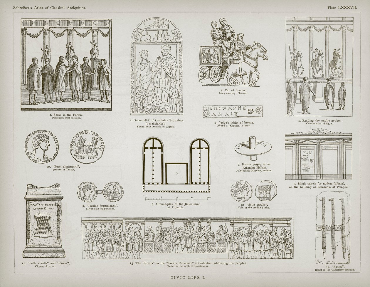 Klassieke Oudheden (gravure) door European School