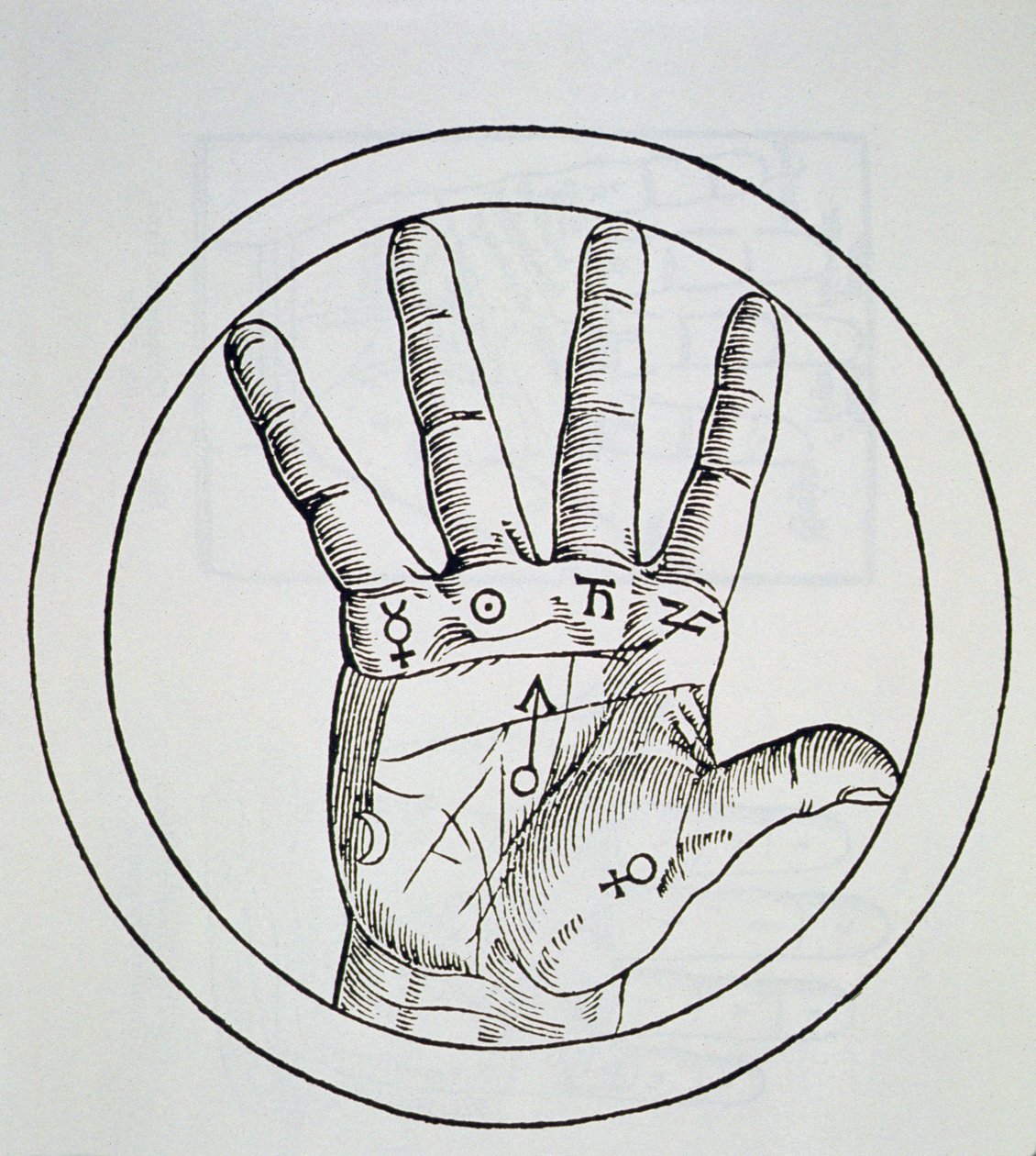 Positie van de Planeten op de Rechterhand, kopie van een illustratie uit De Occulta Philosophia Libri III, door Henricus Cornelius Agrippa, Antwerpen 1533, gebruikt in Geschiedenis van de Magie, gepubliceerd eind 19e eeuw door Flemish School