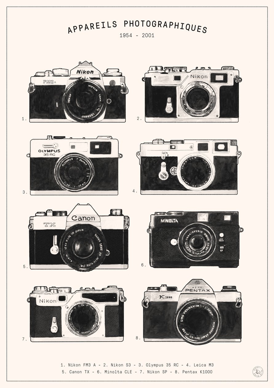 Camera