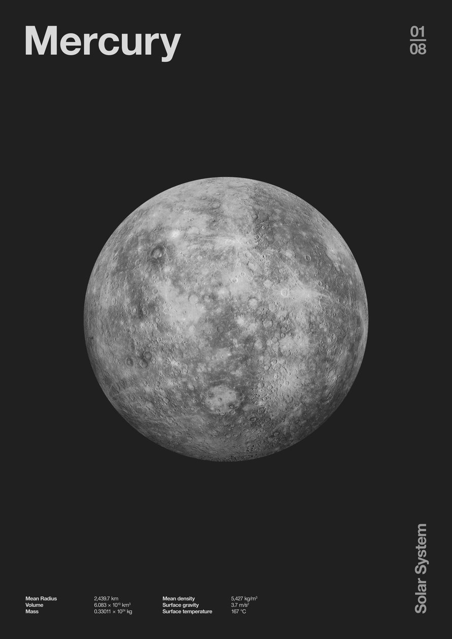 Mercurius: Minimal Planeten Data door Florent Bodart