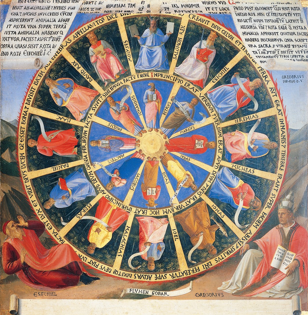 Inzet met het Mystieke Wiel met figuren van profeten en evangelisten, paneel van de Armadio degli Argenti (Zilveren Kist) met het leven van Jezus door Fra  Angelico