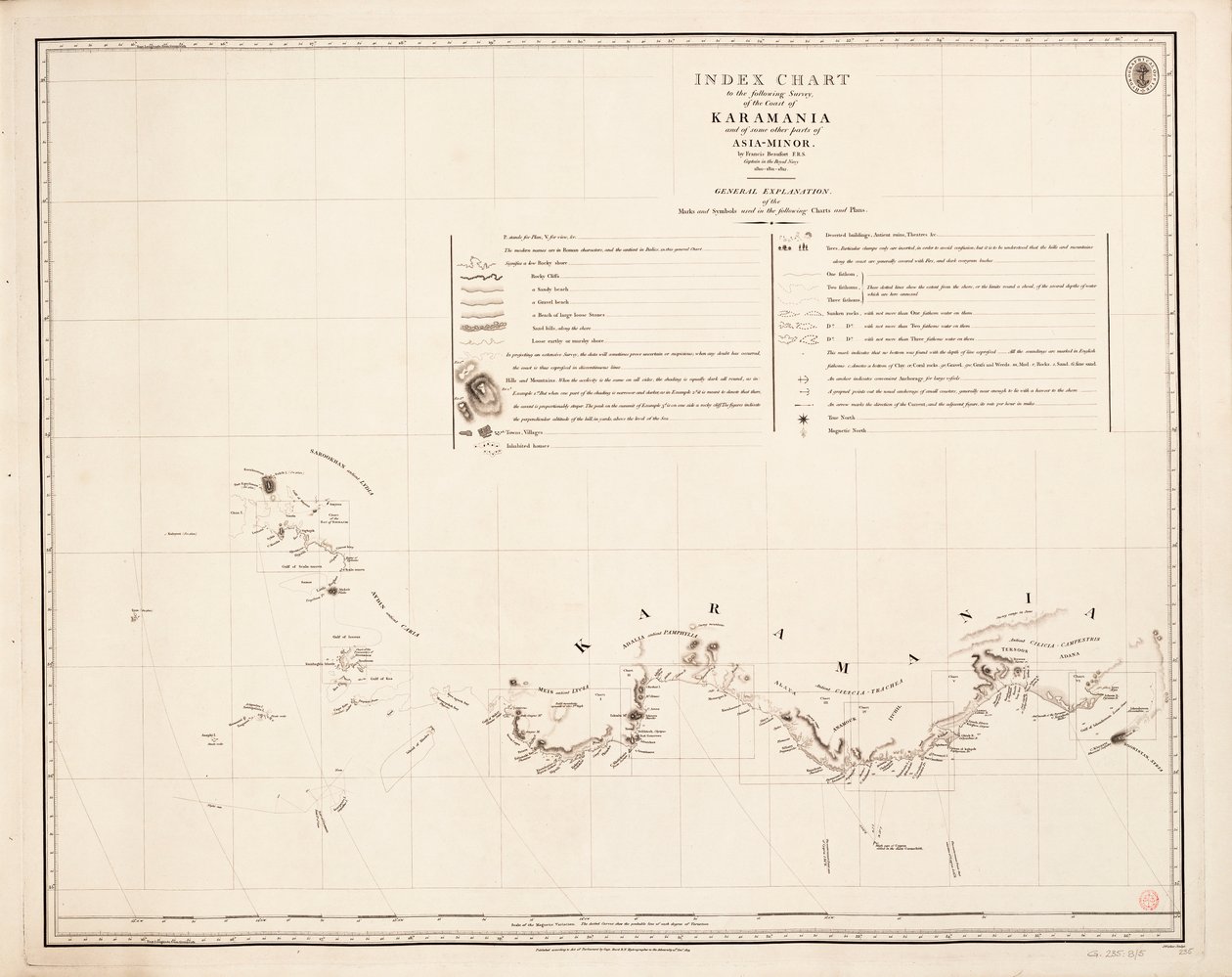 Indexkaart voor de volgende survey van de kust van Karamania door Francis Beaufort