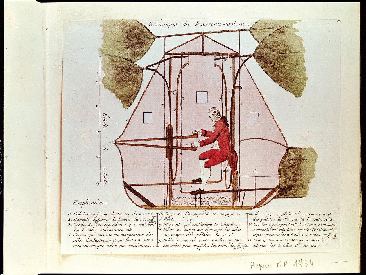 De vliegmachine van Jean Pierre Blanchard (1753-1809) door Francois Nicolas Martinet
