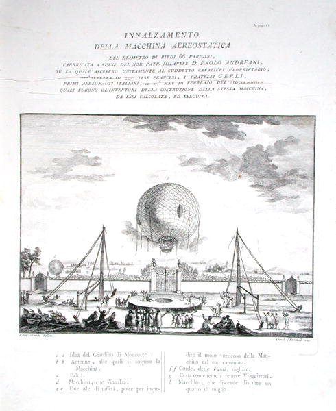Eerste bemande luchtballonvlucht in Italië gemaakt door Paolo Andreani 1784, gegraveerd door Girolamo Mantelli, gepubliceerd 1785 door Fratelli Gerli (after)