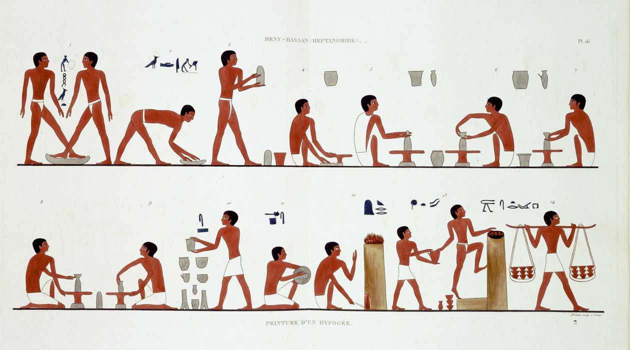 Pottenbakkers aan het werk, uit een zeldzaam verslag van fresco