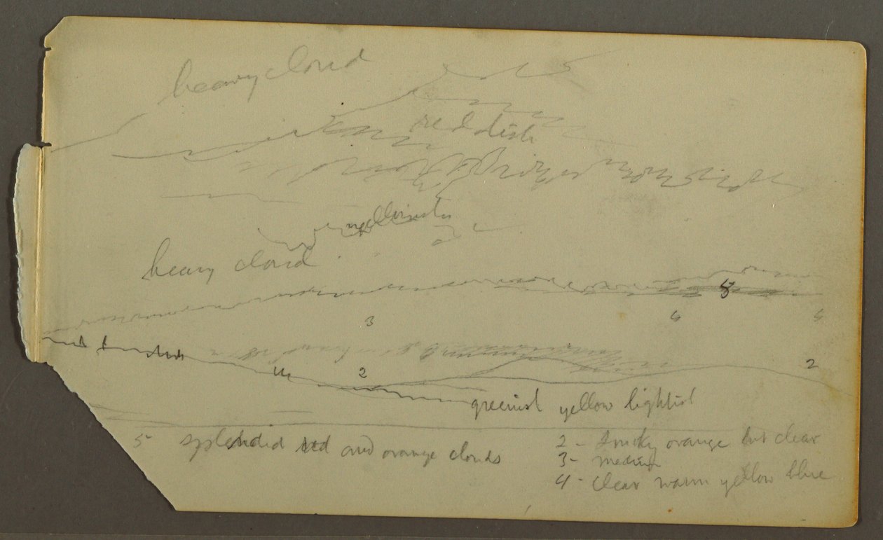 Tekening, Wolkenstudie over heuvels, mogelijk 1857-58 door Frederic Edwin Church