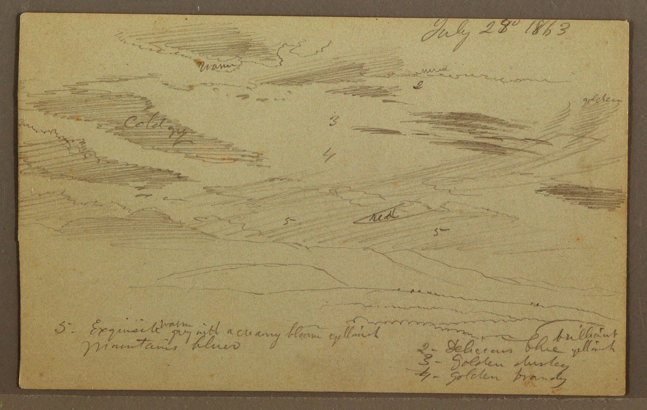 Tekening, bewolkte lucht boven vallei, juli 1863 door Frederic Edwin Church