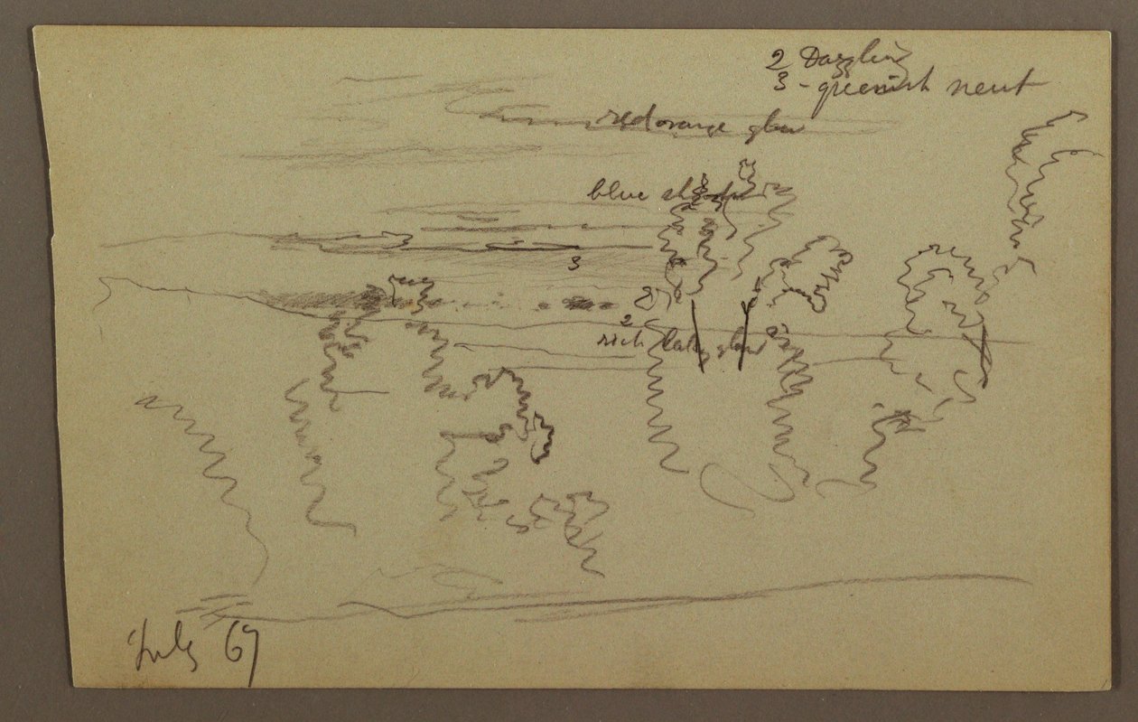 Tekening, Bewolkte lucht, 1867 door Frederic Edwin Church