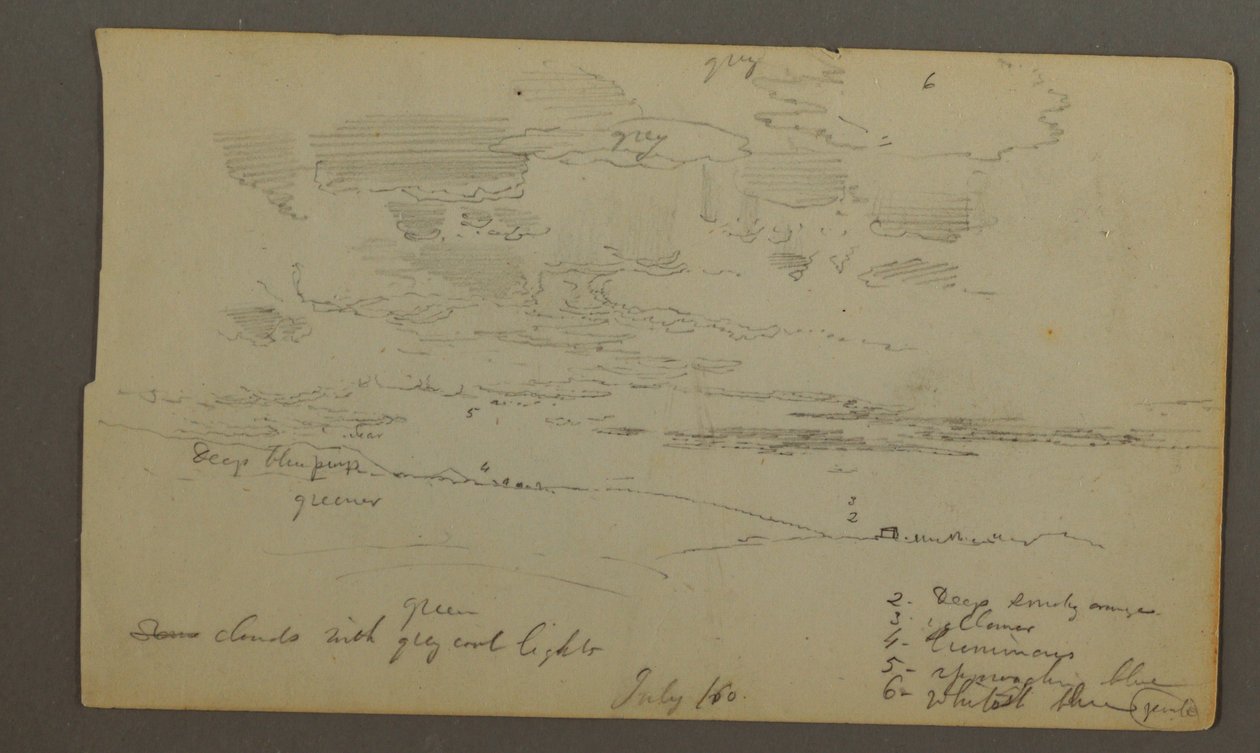 Tekening, bewolkte lucht boven heuvelruggen (Maine), 1860 door Frederic Edwin Church