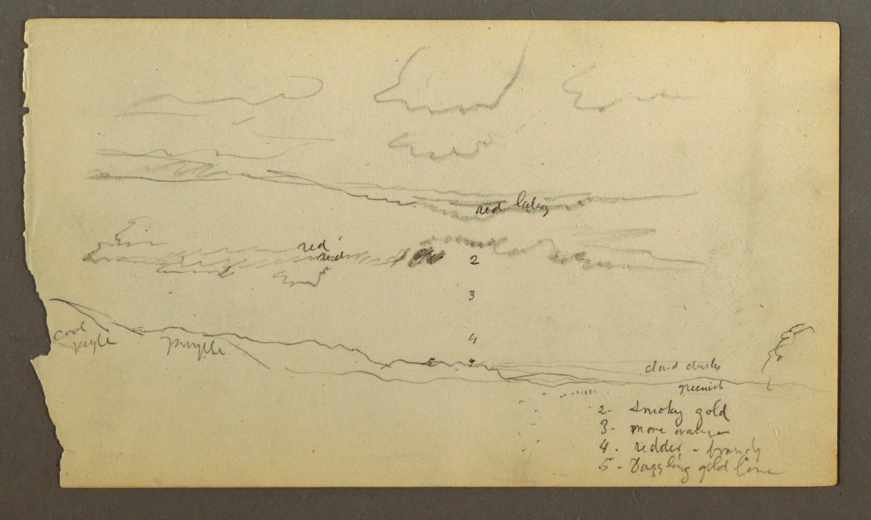 Tekening, Bewolkte lucht boven vallei (Maine), mogelijk 1860 door Frederic Edwin Church