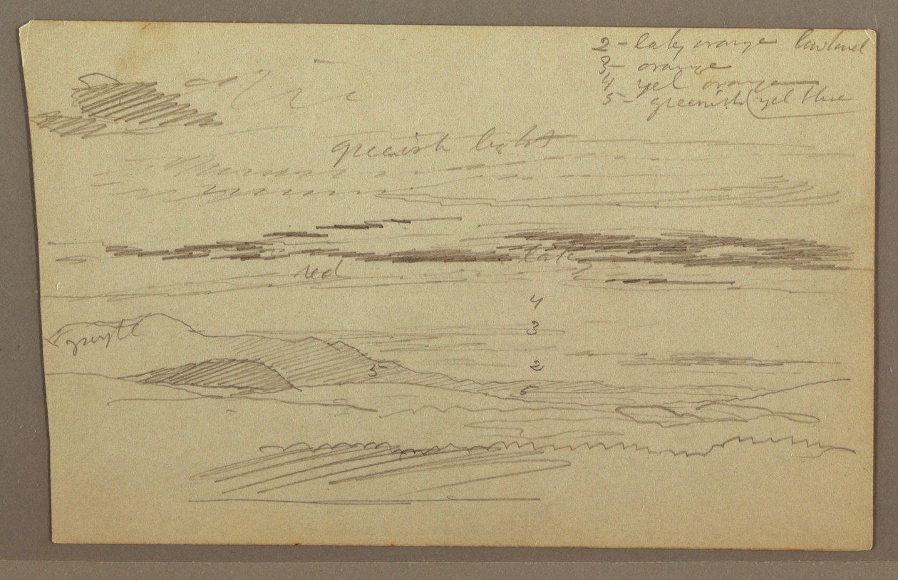 Tekening, Bewolkte lucht, mogelijk jaren 1860 door Frederic Edwin Church