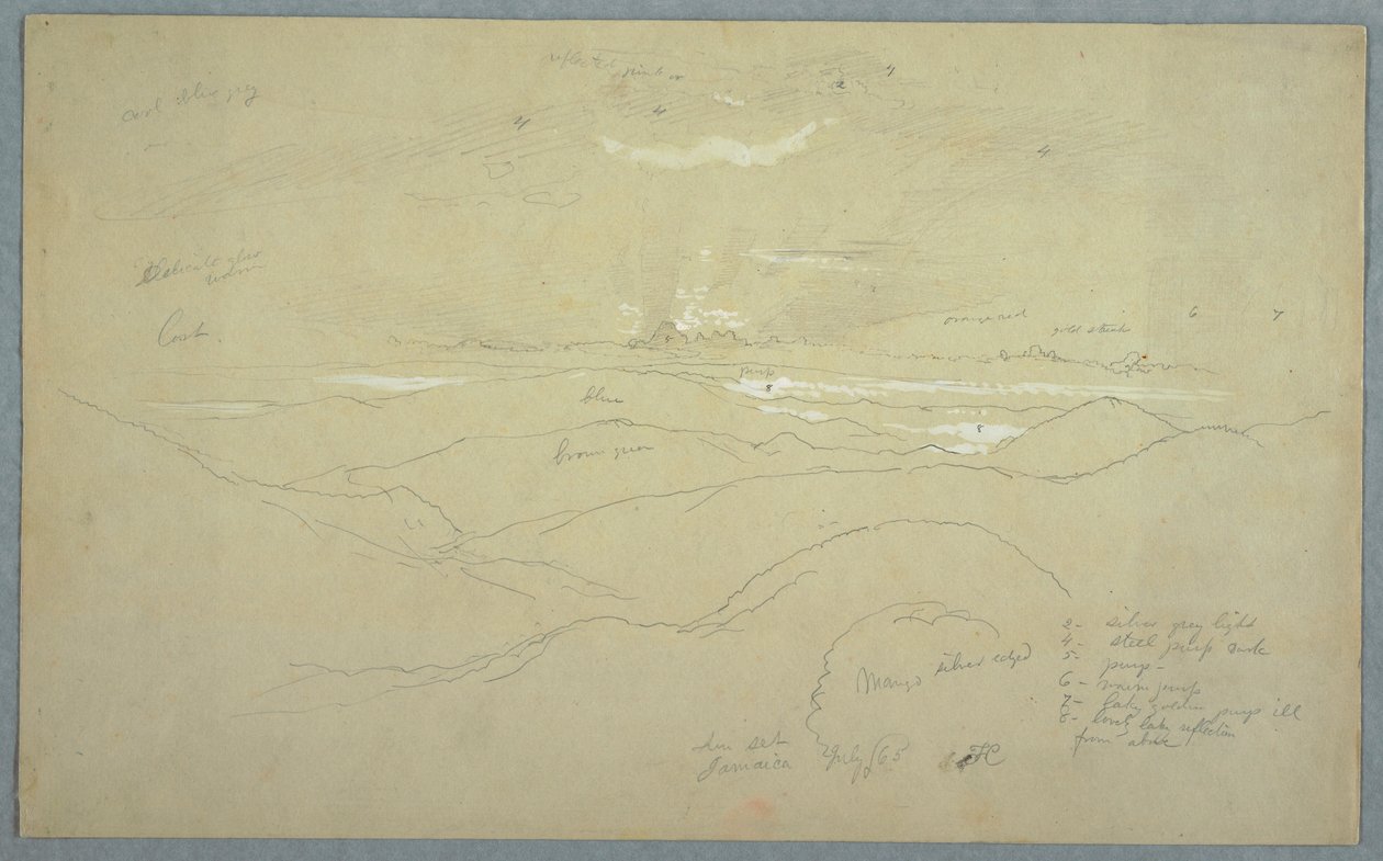 Tekening, Landschap bij zonsondergang, Jamaica, juli 1865 door Frederic Edwin Church