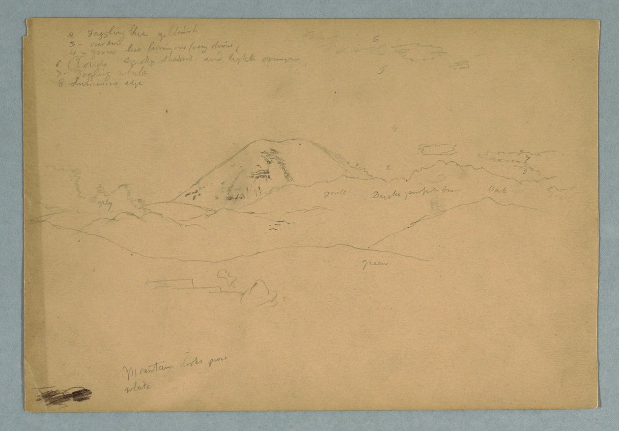 Tekening, bergtop, mogelijk Chimborazo, oprijzend over drie opeenvolgende bergketens, Ecuador, 1857 door Frederic Edwin Church
