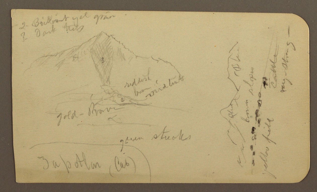 Tekening, Berg, Zapotlan; Verso: Beboste helling, Cuitzeo meer, januari 1885 door Frederic Edwin Church